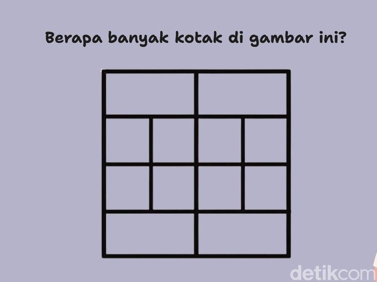 Tes Gambar Ini Menguji Fokus dan Ketelitian, Banyak yang Keliru Menghitung