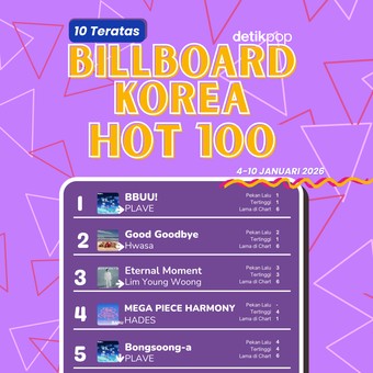 HADES Debut di Billboard Korea Hot 100