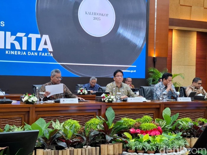 APBN 2025 Tekor Rp 695 T, Defisit Nyaris Sentuh Batas Aman!