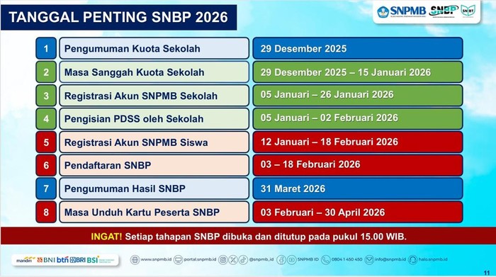 Cara Registrasi Akun SNBP 2026: Ini Jadwal, Link, dan Syaratnya