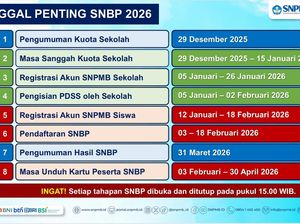 Panduan Lengkap Cek Rasionalisasi SNBP 2026: Online dan Gratis