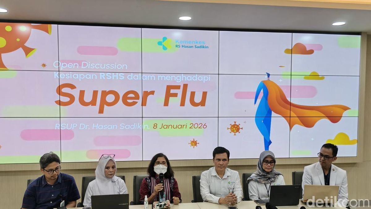 **Super Flu Bandung: 10 Kasus di RSHS, 1 Meninggal karena Komorbid - Menkes: Jangan Panik!**