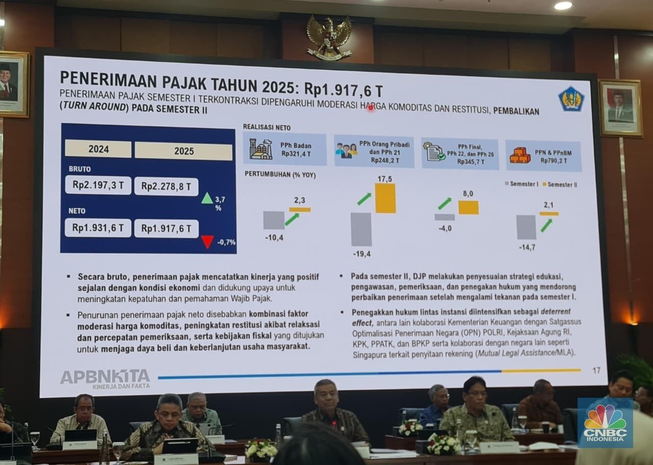 Materi paparan Menteri Keuangan (Menkeu), Purbaya Yudhi Sadewa saat menyampaikan konferensi Pers APBN KITA Edisi Januari 2026 di Jakarta, Kamis (8/11/2026). (CNBC Indonesia/Robertus Andrianto)