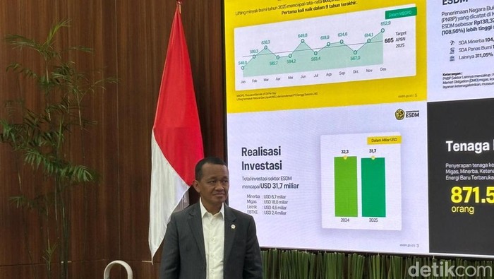 Realisasi Investasi ESDM Turun, Bahlil Bakal Panggil Bos PLN