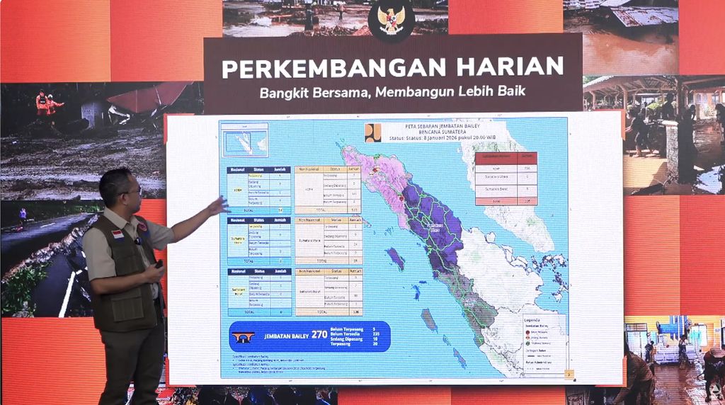 Kepala Pusat Data, Informasi, dan Komunikasi Kebencanaan BNPB, Abdul Muhari saat menyampaikan paparan dalam konferensi pers Penanganan Pascabencana di Sumatra Jumat (9/1/2026). (Tangkapan Layar Youtube/BNPB Indonesia)
