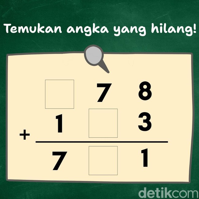 Butuh Konsentrasi Ekstra, Jawaban Soal Ini Tak Semudah Kelihatannya
