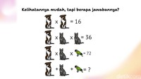 Jangan pusing dulu, detikers! (Foto: Daffa Ghazan/detikHealth)