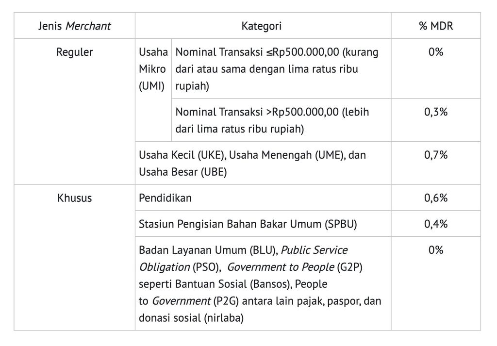 (Dok.Bank Indonesia)