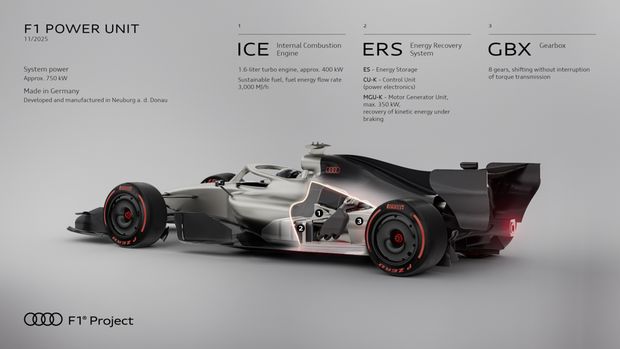 Mobil balap Audi Revolut F1 Team