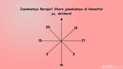 Bisa Jawab 3 Soal Ini? Pemilik IQ Tinggi Biasanya Nggak Butuh Waktu Lama