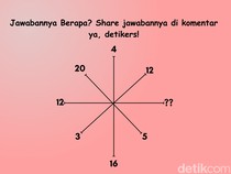 Bisa Jawab 3 Soal Ini? Pemilik IQ Tinggi Biasanya Nggak Butuh Waktu Lama
