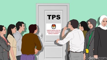 Langkah Mundur Pilkada Jalur DPRD