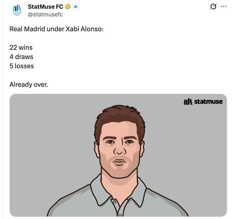 Meme Alonso