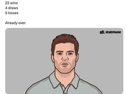 Meme Xabi Alonso Dipecat Real Madrid