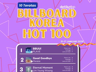 Lagu Baru PLAVE Jebol Top 10 Billboard Korea Hot 100