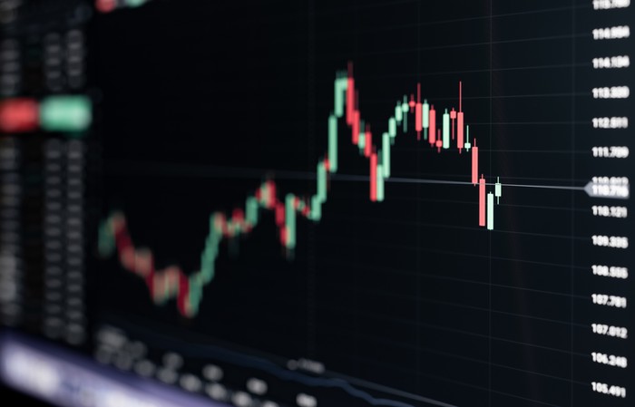 IHSG Menguat di Tengah Tekanan Global, ASII-TLKM Angkat Indeks, WIFI dan LFLO Catat Aksi Ekspansi