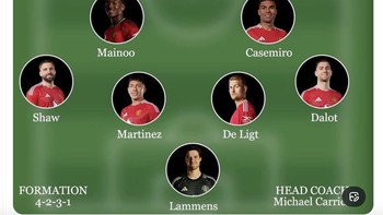 Netizen juga penasaran akan starting line up yang dipilih Carrick nanti. Foto: X.com