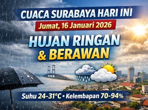 Cuaca Surabaya Hari Ini, 15 Kecamatan Diguyur Hujan Ringan