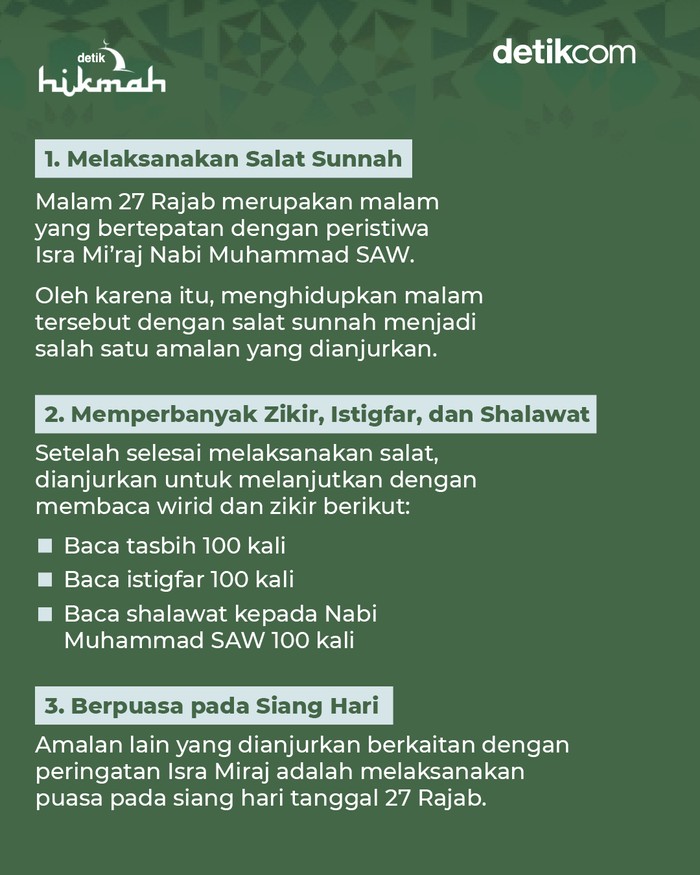 Infografis ibadah yang dianjurkan pada malam Isra Miraj