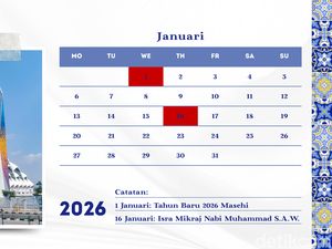Tanggal 21 Januari Memperingati Hari Apa? Ini Daftarnya