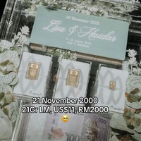 Viral! Mahar Pengantin Tak Biasa, Logam Mulia & Dolar AS Sesuai Tanggal Lahir