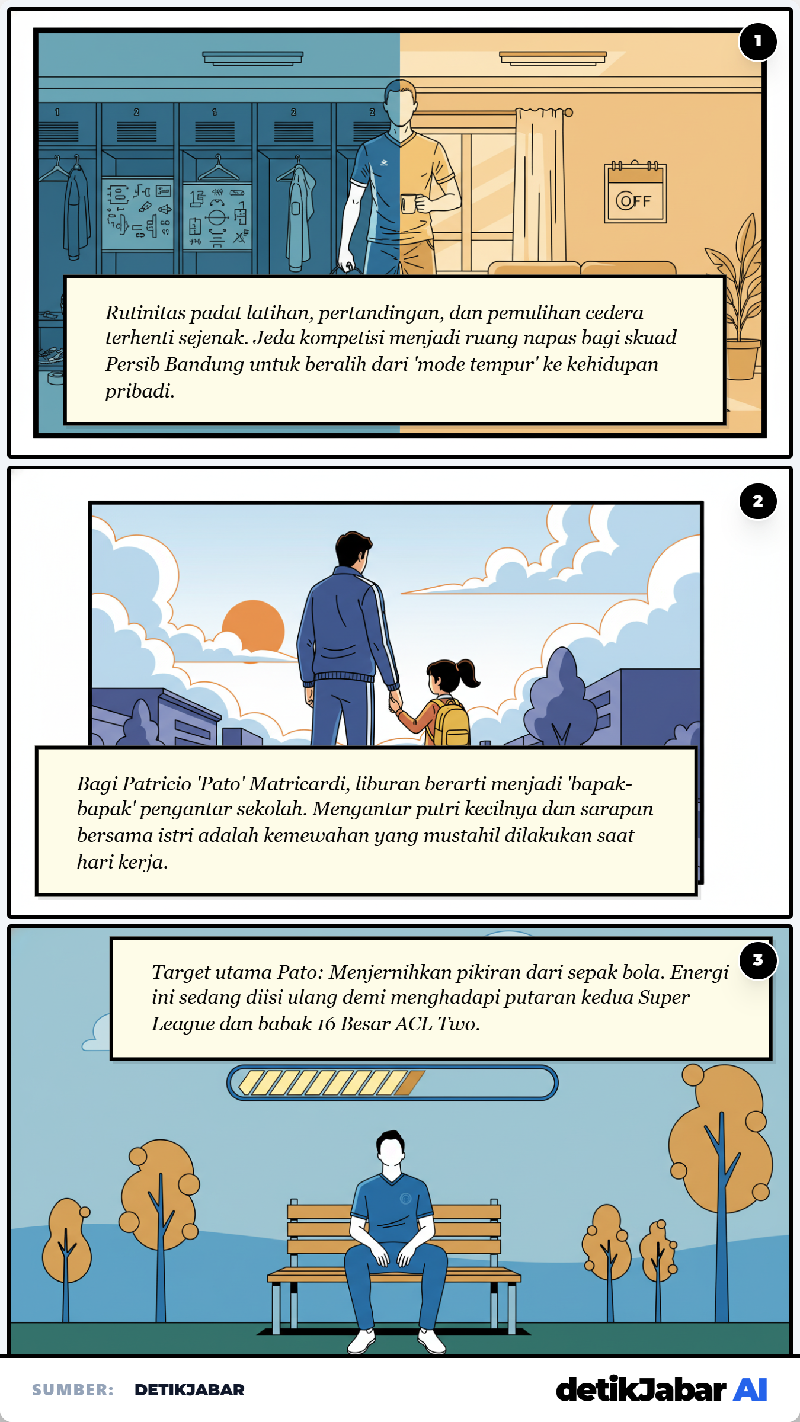 Patricio Matricardi menikmati masa jeda kompetisi bersama keluarga. Patricio Matricardi menikmati masa jeda kompetisi bersama keluarga.