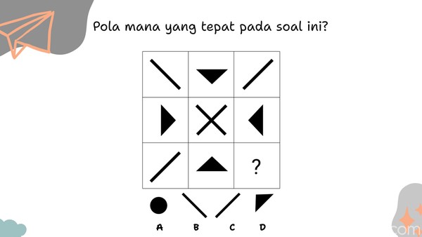 Tes IQ dan Visual, Bisakah Menemukan Pola Tersembunyi dalam 10 Detik?