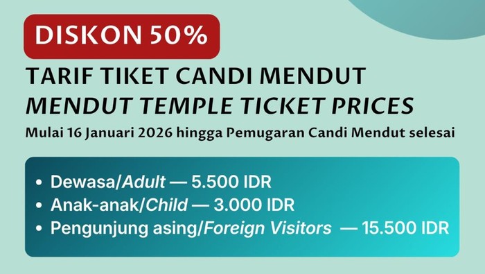 Gas Lur! Tiket Candi Mendut Diskon 50 Persen Selama Pemugaran
