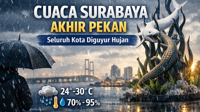 Ilustrasi cuaca Surabaya hari ini.