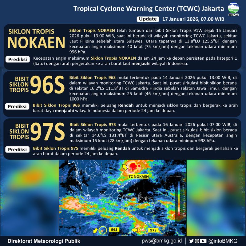 BMKG mendeteksi dua bibit siklon tropis dan satu siklon tropis. Warga Kaltara, NTT, dan Maluku bagian selatan diminta waspada hujan lebat dan gelombang tinggi. (dok BMKG)