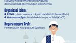Mengapa Awal Ramadan Berbeda Tiap Tahun?