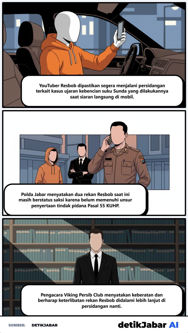 Ilustrasi kasus Resbob.