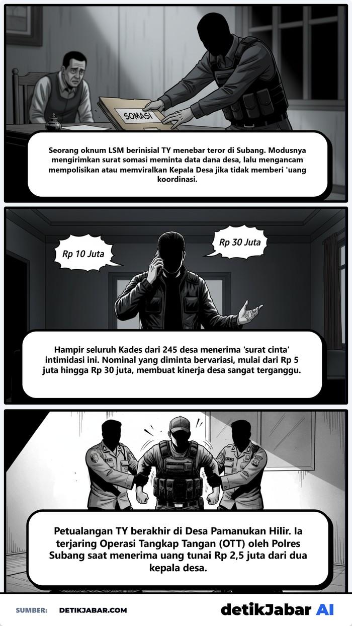 Teror Surat Cinta Berujung OTT di Subang