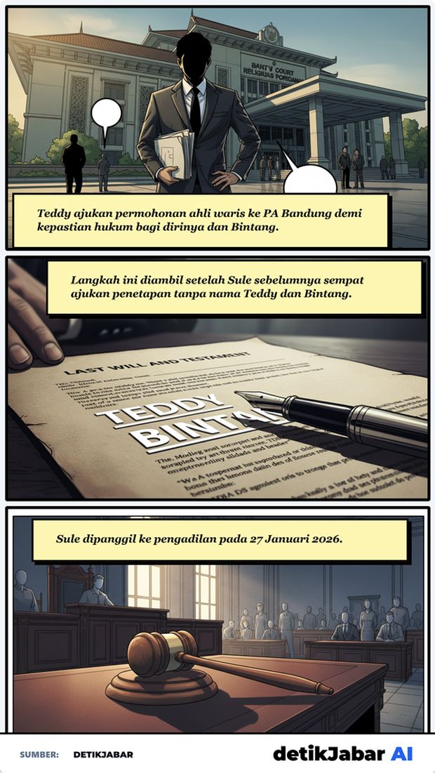 Ilustrasi perseteruan Sule dan Teddy Pardiyana.