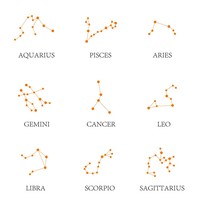 Ramalan Zodiak 20 Januari: Cancer Jangan Spekulasi, Leo Lebih Fleksibel