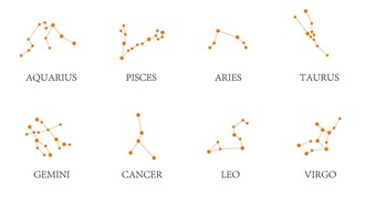 Ramalan Zodiak 25 Januari: Cancer Jangan Menyimpang, Virgo Manfaatkan Peluang