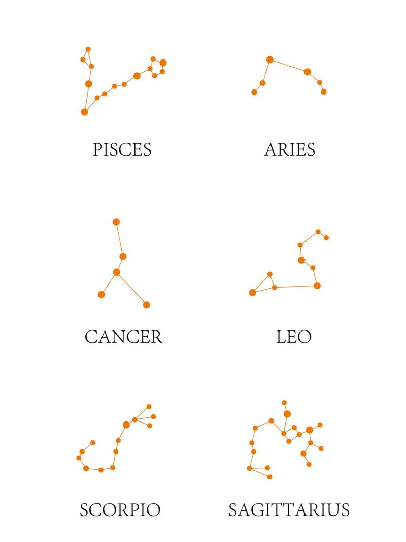 Ramalan Zodiak 25 Januari: Cancer Jangan Menyimpang, Virgo Manfaatkan Peluang