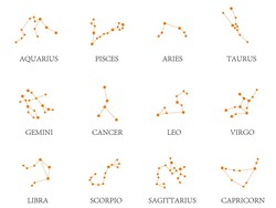 Ramalan Zodiak 20 Januari: Cancer Jangan Spekulasi, Leo Lebih Fleksibel