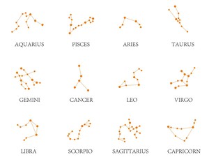 Ramalan Zodiak 20 Januari: Cancer Jangan Spekulasi, Leo Lebih Fleksibel