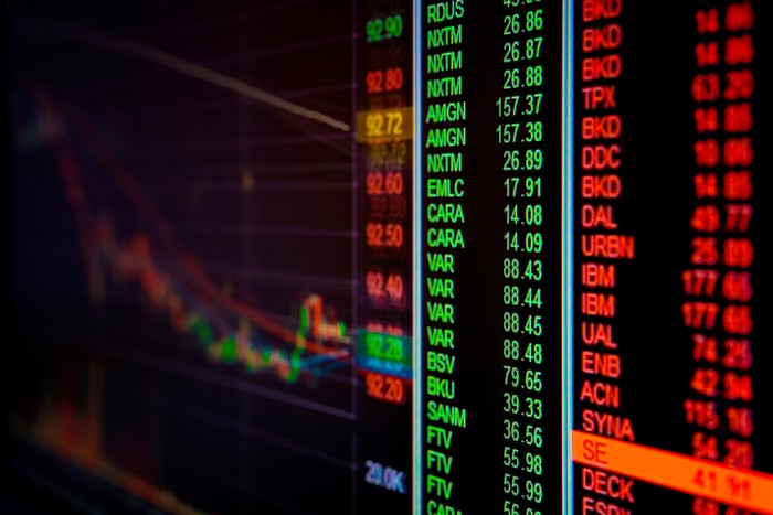 IHSG Naik ke 9.133, Kinerja INCO Tertekan-BNBR Siapkan Right Issue