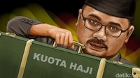 Kala Yaqut Tersangkut Dugaan Korupsi Kuota Haji