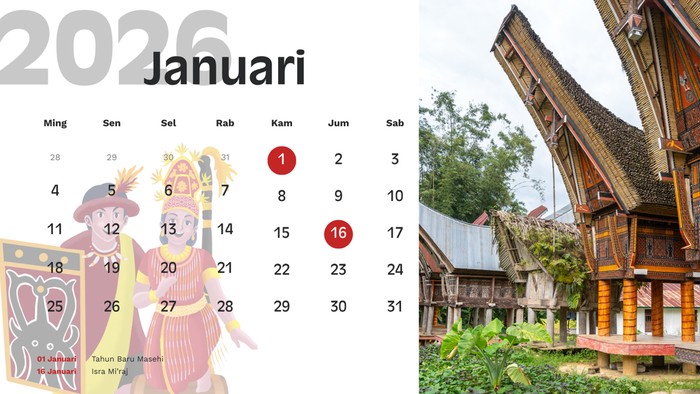 Tanggal 20 Januari Memperingati Apa? Ada 4 Perayaan Internasional