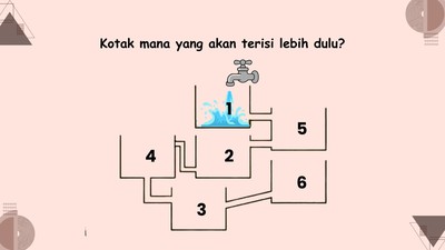 Teka-Teki Awal Pekan, Pemilik IQ Tinggi Pasti Bisa Gampang Paham