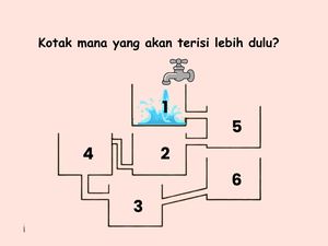 Teka-Teki Awal Pekan, Pemilik IQ Tinggi Pasti Bisa Gampang Paham