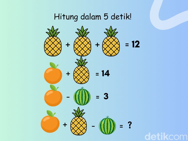 Butuh Kekuatan Otak Super untuk Bisa Pecahkan Tebak-tebakan Ini, Bisa Jawab Semua?