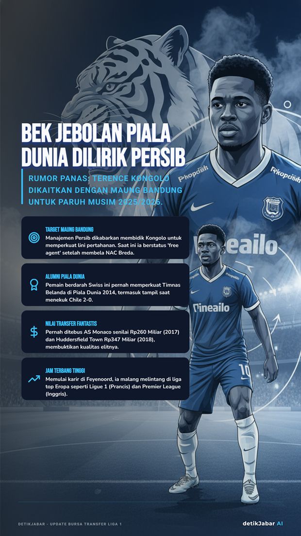 Terence Kongolo dirumorkan diincar Persib Bandung. Terence Kongolo dirumorkan diincar Persib Bandung.