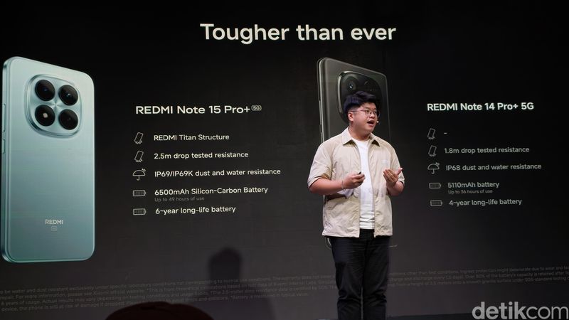 Redmi Note 15 Pro Plus Redmi Note 15 Pro Plus