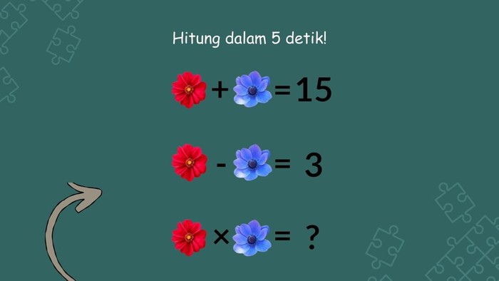 Asah otak detikhealth