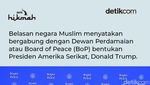 Daftar Negara Muslim Anggota Dewan Perdamaian Gaza