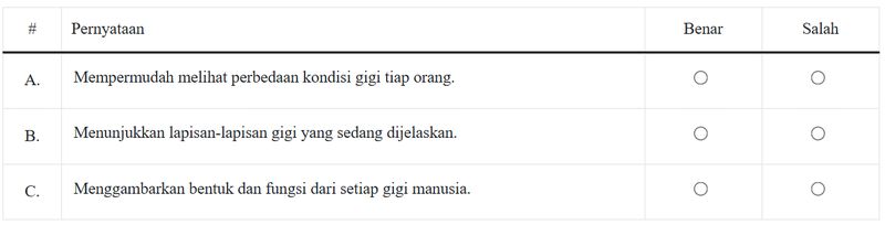 Soal TKA SD Kelas 6 Bahasa Indonesia Soal TKA SD Kelas 6 Bahasa Indonesia